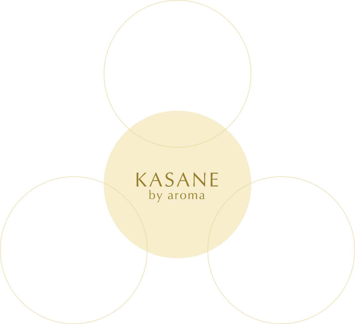 KASANE by aroma お客様(CS)従業員(ES)空間環境